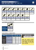 Предварительный просмотр 4 страницы CDVI V1ER Installation Manual