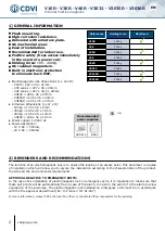 Preview for 2 page of CDVI V1ER Manual