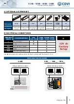 Preview for 5 page of CDVI V1SR Manual