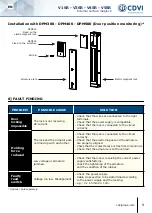 Preview for 9 page of CDVI V1SR Manual