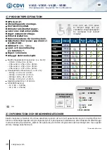 Preview for 10 page of CDVI V1SR Manual