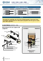 Preview for 14 page of CDVI V1SR Manual