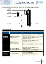 Preview for 17 page of CDVI V1SR Manual