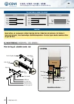 Preview for 22 page of CDVI V1SR Manual