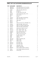 Preview for 27 page of CDX STOCKMAN 4000 A16314E Owner'S/Operator'S Manual