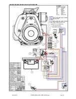 Preview for 28 page of CDX STOCKMAN 4000 A16314E Owner'S/Operator'S Manual