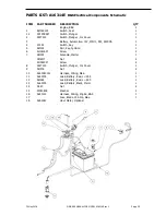 Preview for 29 page of CDX STOCKMAN 4000 A16314E Owner'S/Operator'S Manual