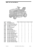 Preview for 48 page of CDX STOCKMAN 4000 A16314E Owner'S/Operator'S Manual