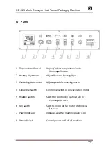 Preview for 5 page of CE CLEVELAND CE-225 Operation Manual