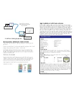 Предварительный просмотр 2 страницы CE Labs CAT5 Balun Instruction Manual