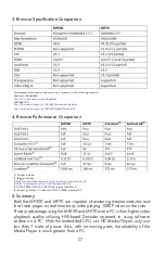 Preview for 39 page of CE Labs MP70 Instruction Manual