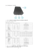 Preview for 4 page of CE-Link PC1P18PN User Manual