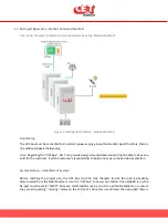 Preview for 16 page of CE+T America Stabiliti 30C3 750/480 Manual