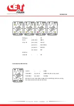 Preview for 10 page of CE+T Power FLEXA 200 400/400 User Manual