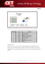 Предварительный просмотр 17 страницы CE+T Power T2S-ETH User Manual