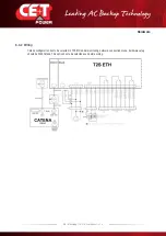 Предварительный просмотр 20 страницы CE+T Power T2S-ETH User Manual