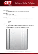 Предварительный просмотр 41 страницы CE+T Power T2S-ETH User Manual