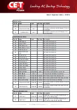 Предварительный просмотр 70 страницы CE+T Power T2S-ETH User Manual