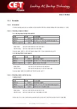 Предварительный просмотр 86 страницы CE+T Power T2S-ETH User Manual