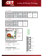 Preview for 19 page of CE+T Power TSI Bravo User Manual