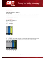 Preview for 24 page of CE+T Power TSI Bravo User Manual