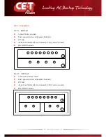 Preview for 25 page of CE+T Power TSI Bravo User Manual