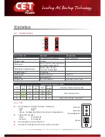 Preview for 32 page of CE+T Power TSI Bravo User Manual