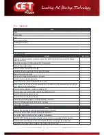 Preview for 42 page of CE+T Power TSI Bravo User Manual