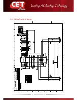 Preview for 47 page of CE+T Power TSI Bravo User Manual