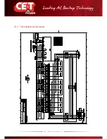 Preview for 48 page of CE+T Power TSI Bravo User Manual