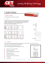 Предварительный просмотр 12 страницы CE+T Power TSI VEDA User Manual