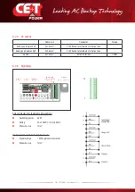 Предварительный просмотр 16 страницы CE+T Power TSI VEDA User Manual