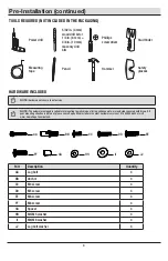 Предварительный просмотр 4 страницы CE Tech VESA 200 Use And Care Manual