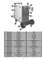 Preview for 19 page of CEA COMPACT 240M Operator'S Manual