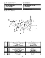 Preview for 22 page of CEA COMPACT 240M Operator'S Manual