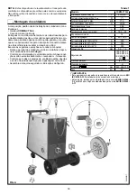 Предварительный просмотр 39 страницы CEA COMPACT 364 Operator'S Manual