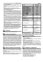 Preview for 3 page of CEA Digistar 250 Dual Pulsed Operator'S Manual