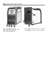 Preview for 7 page of CEA Digistar 250 Dual Pulsed Operator'S Manual