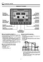 Preview for 8 page of CEA Digistar 250 Dual Pulsed Operator'S Manual