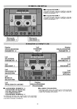 Preview for 10 page of CEA Digistar 250 Dual Pulsed Operator'S Manual