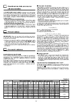 Preview for 12 page of CEA Digistar 250 Dual Pulsed Operator'S Manual