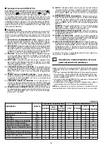 Preview for 14 page of CEA Digistar 250 Dual Pulsed Operator'S Manual