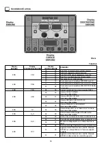 Preview for 18 page of CEA Digistar 250 Dual Pulsed Operator'S Manual