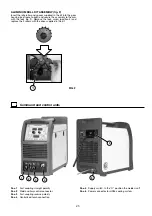 Preview for 25 page of CEA Digistar 250 Dual Pulsed Operator'S Manual