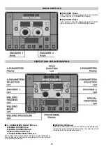 Preview for 28 page of CEA Digistar 250 Dual Pulsed Operator'S Manual