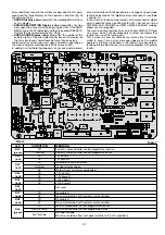 Preview for 37 page of CEA Digistar 250 Dual Pulsed Operator'S Manual