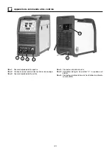 Preview for 43 page of CEA Digistar 250 Dual Pulsed Operator'S Manual