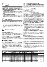 Preview for 48 page of CEA Digistar 250 Dual Pulsed Operator'S Manual