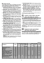 Preview for 50 page of CEA Digistar 250 Dual Pulsed Operator'S Manual