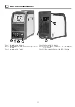 Preview for 61 page of CEA Digistar 250 Dual Pulsed Operator'S Manual